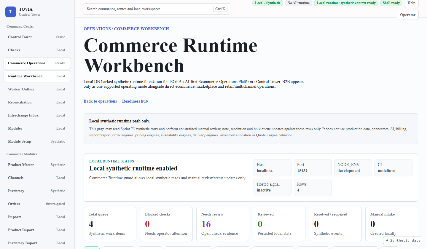 The TOVIA Commerce Runtime Workbench: a queue of four synthetic work items with counters for blocked checks, items needing review, reviewed and resolved, and filter chips per operating mode.